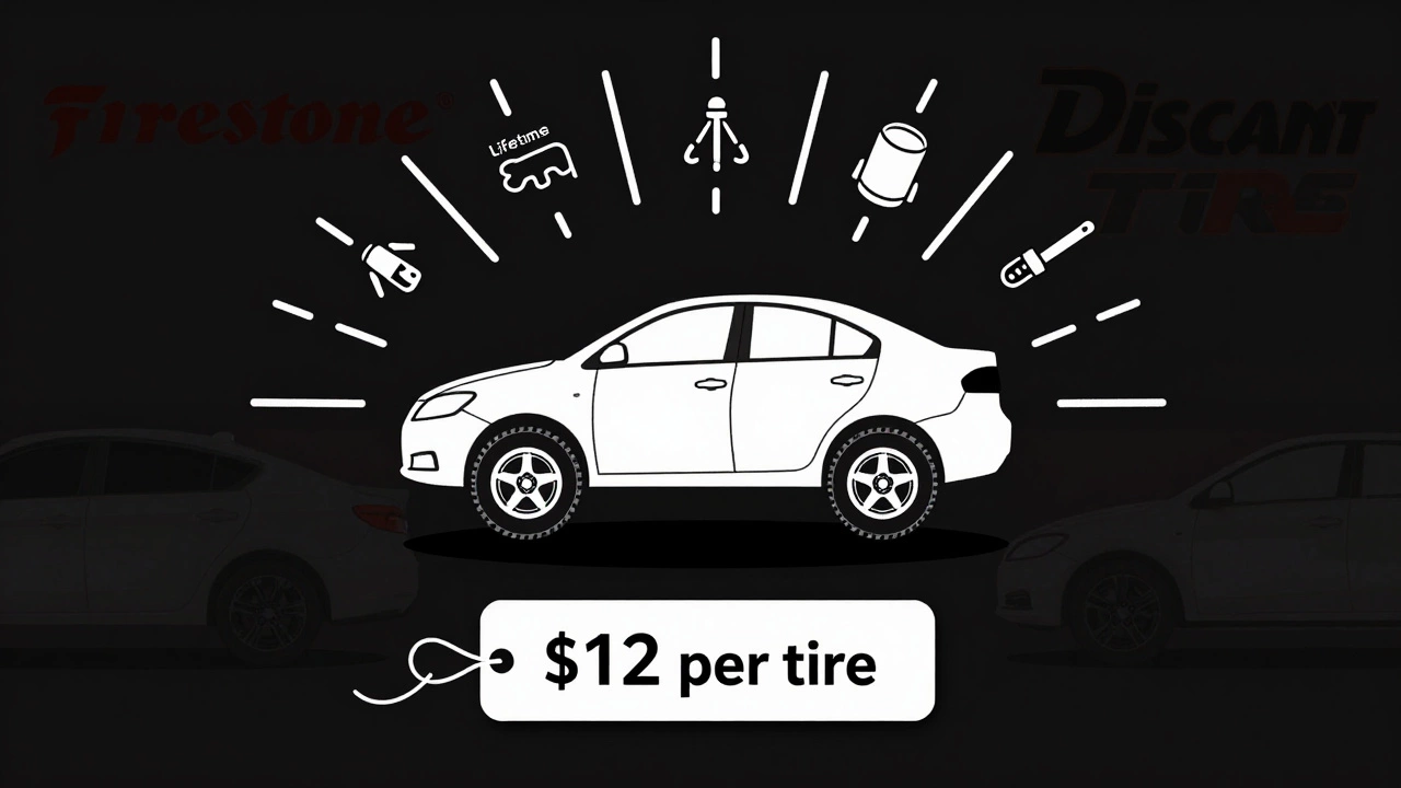 Minimalist illustration showing  tire installation with free perks radiating as light rays.